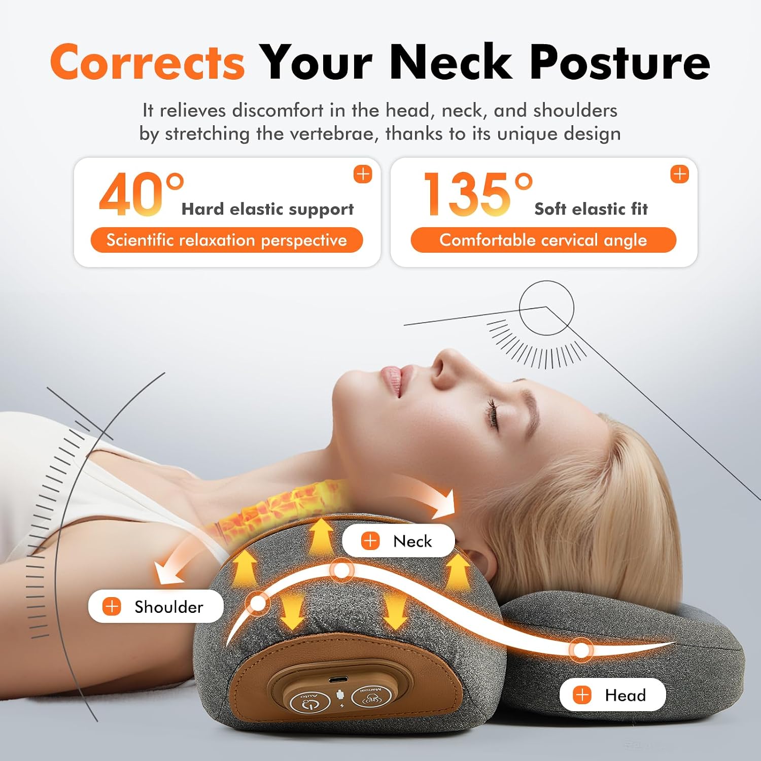 3-in-1 Neck Massager Pillow wi - Neck Traction Pillow ulasan dan harga